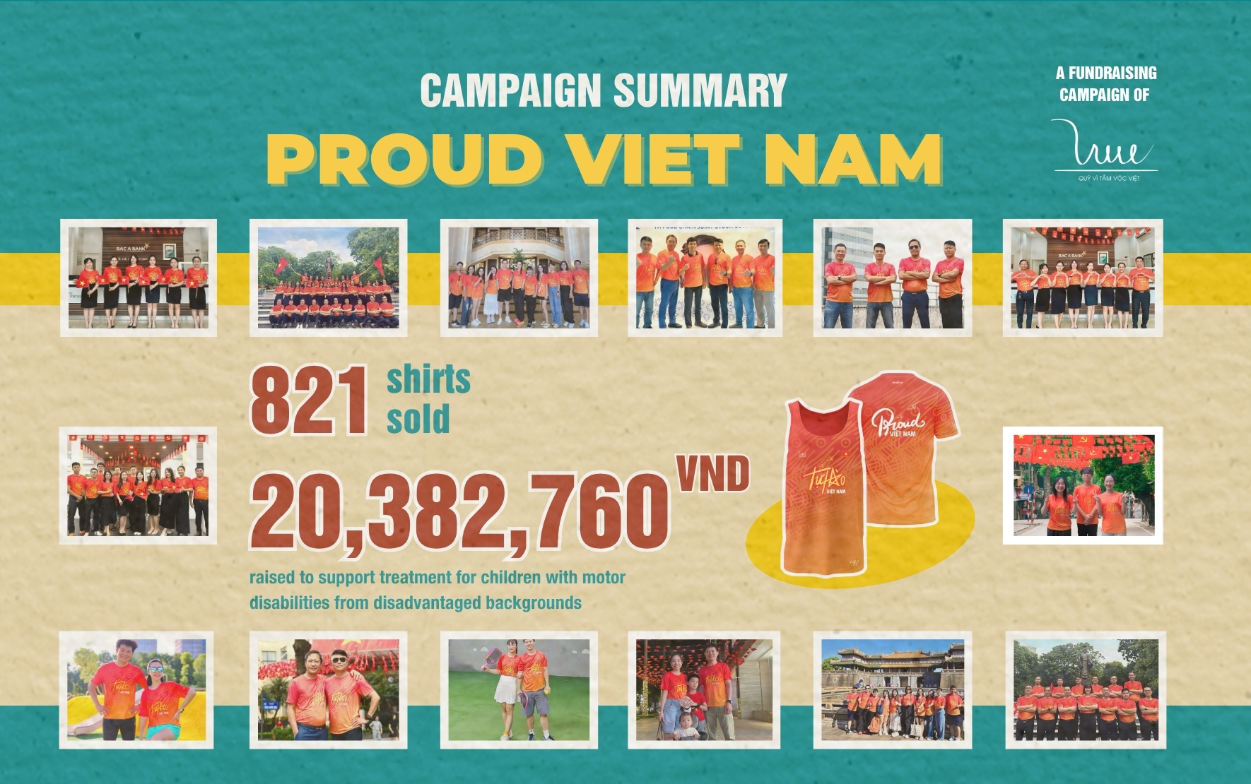 Summary of the “Proud Vietnam” Campaign - When pride turns into action